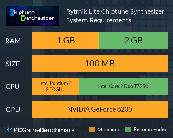 Rytmik Lite Chiptune Synthesizer System Requirements PC Graph - Can I Run Rytmik Lite Chiptune Synthesizer
