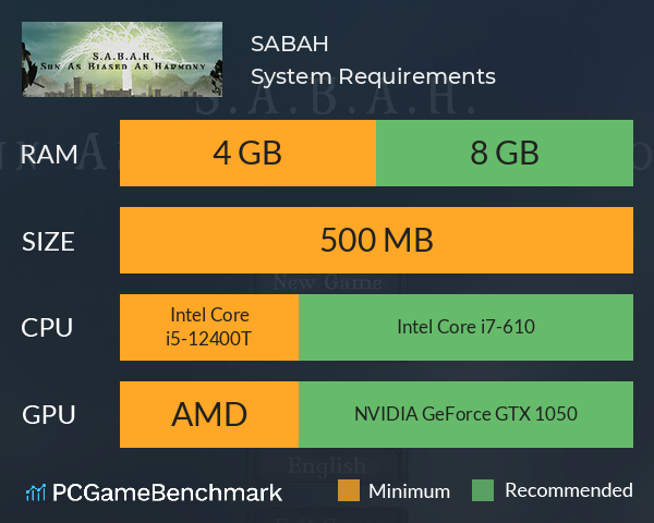 S.A.B.A.H. System Requirements PC Graph - Can I Run S.A.B.A.H.