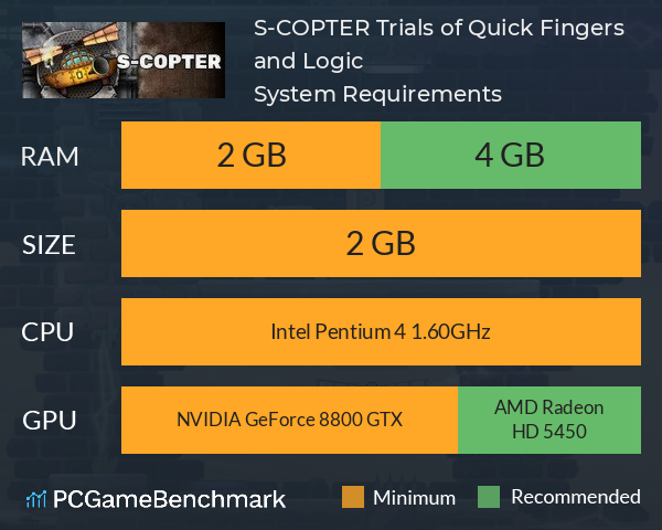 S-COPTER: Trials of Quick Fingers and Logic System Requirements PC Graph - Can I Run S-COPTER: Trials of Quick Fingers and Logic