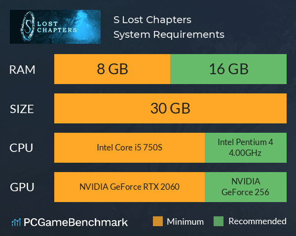 S: Lost Chapters System Requirements PC Graph - Can I Run S: Lost Chapters