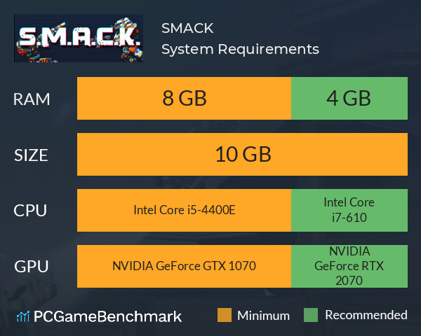 S.M.A.C.K. System Requirements PC Graph - Can I Run S.M.A.C.K.