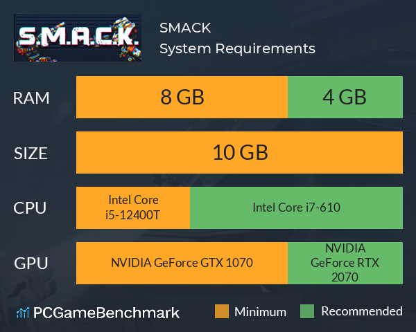 S.M.A.C.K. System Requirements PC Graph - Can I Run S.M.A.C.K.