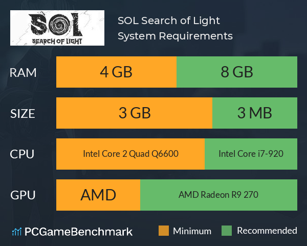 S.O.L Search of Light System Requirements PC Graph - Can I Run S.O.L Search of Light