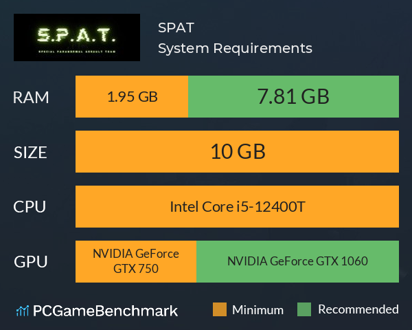 S.P.A.T. System Requirements PC Graph - Can I Run S.P.A.T. S.P.A.T. System Requirements PC Graph - Can I Run S.P.A.T.
