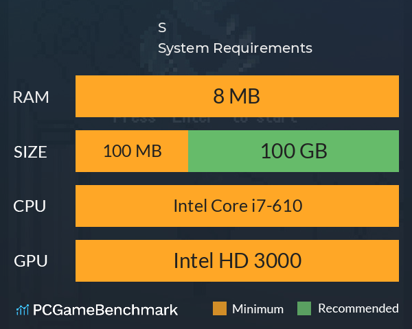 S System Requirements PC Graph - Can I Run S S System Requirements PC Graph - Can I Run S