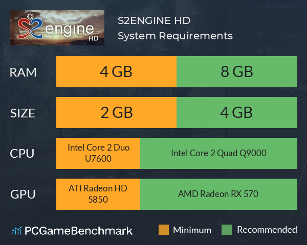 S2ENGINE HD System Requirements PC Graph - Can I Run S2ENGINE HD