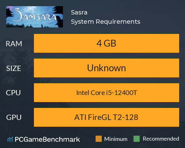 Saṃsāra System Requirements PC Graph - Can I Run Saṃsāra