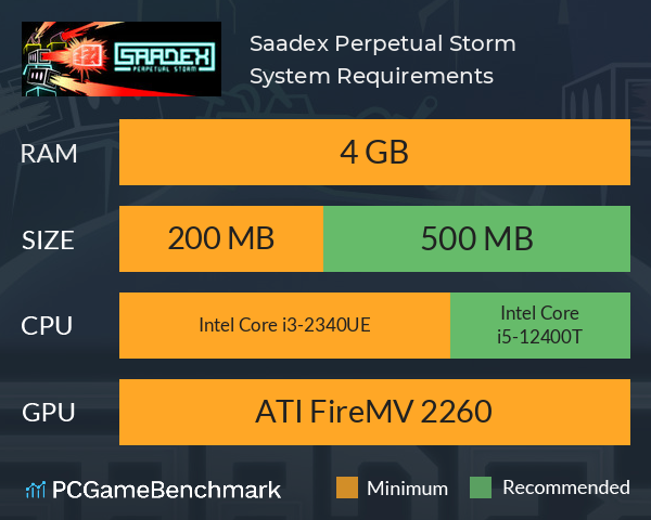 Saadex: Perpetual Storm System Requirements PC Graph - Can I Run Saadex: Perpetual Storm