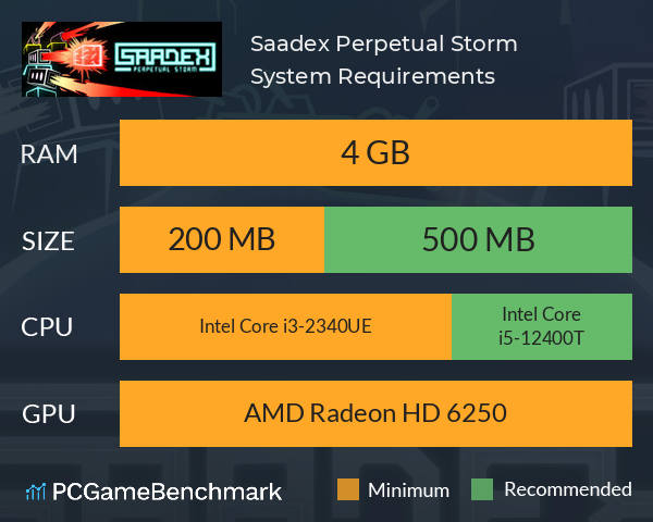 Saadex: Perpetual Storm System Requirements PC Graph - Can I Run Saadex: Perpetual Storm