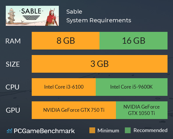 Sable System Requirements PC Graph - Can I Run Sable