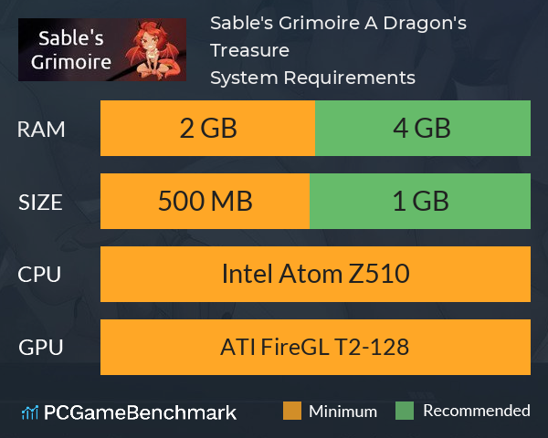 Sable's Grimoire: A Dragon's Treasure System Requirements PC Graph - Can I Run Sable's Grimoire: A Dragon's Treasure Sable's Grimoire: A Dragon's Treasure System Requirements PC Graph - Can I Run Sable's Grimoire: A Dragon's Treasure