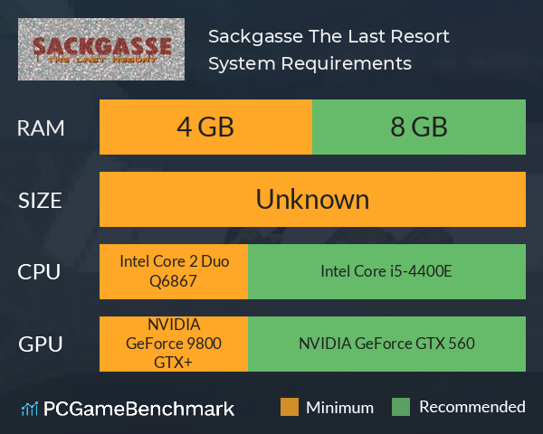 Sackgasse: The Last Resort System Requirements PC Graph - Can I Run Sackgasse: The Last Resort Sackgasse: The Last Resort System Requirements PC Graph - Can I Run Sackgasse: The Last Resort