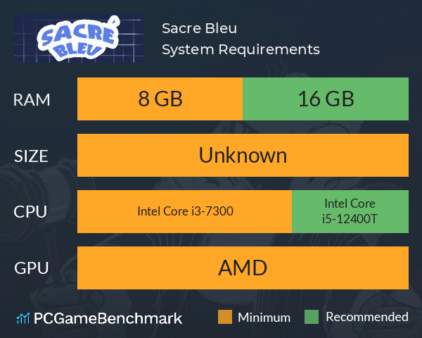 Sacre Bleu System Requirements PC Graph - Can I Run Sacre Bleu