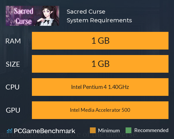 Sacred Curse System Requirements PC Graph - Can I Run Sacred Curse