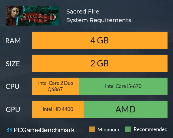 Sacred Fire System Requirements PC Graph - Can I Run Sacred Fire
