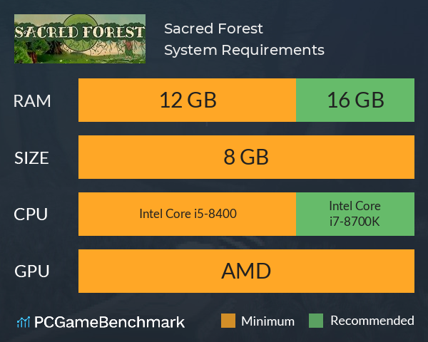Sacred Forest System Requirements PC Graph - Can I Run Sacred Forest
