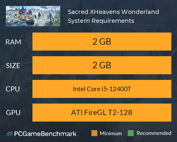 Sacred X：Heavens Wonderland System Requirements PC Graph - Can I Run Sacred X：Heavens Wonderland