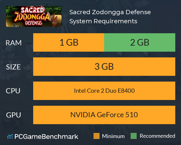 Sacred Zodongga Defense System Requirements PC Graph - Can I Run Sacred Zodongga Defense Sacred Zodongga Defense System Requirements PC Graph - Can I Run Sacred Zodongga Defense