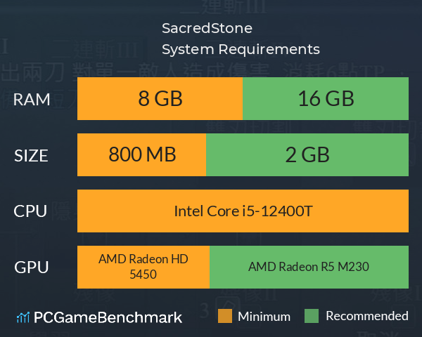 SacredStone System Requirements PC Graph - Can I Run SacredStone SacredStone System Requirements PC Graph - Can I Run SacredStone
