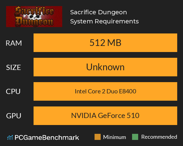 Sacrifice Dungeon System Requirements PC Graph - Can I Run Sacrifice Dungeon