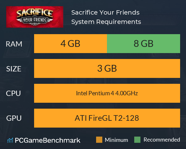 Sacrifice Your Friends System Requirements PC Graph - Can I Run Sacrifice Your Friends Sacrifice Your Friends System Requirements PC Graph - Can I Run Sacrifice Your Friends