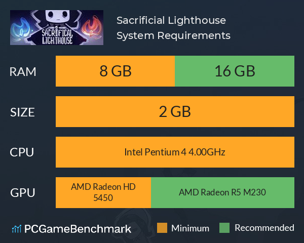 Sacrificial Lighthouse System Requirements PC Graph - Can I Run Sacrificial Lighthouse Sacrificial Lighthouse System Requirements PC Graph - Can I Run Sacrificial Lighthouse