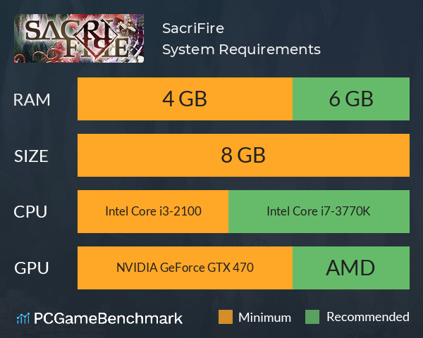 SacriFire System Requirements PC Graph - Can I Run SacriFire