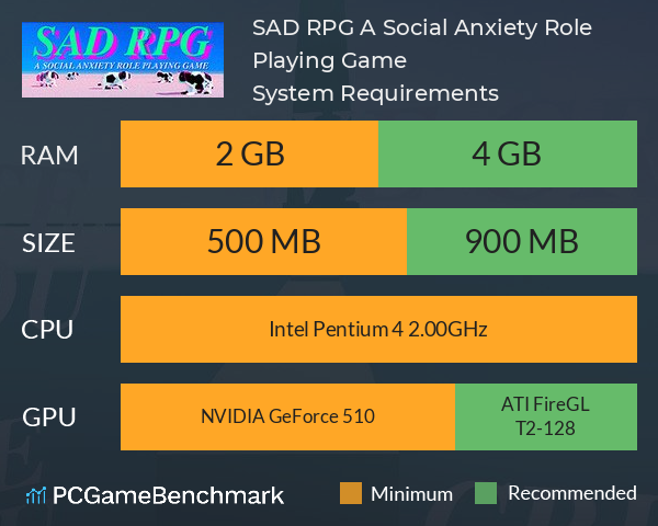 SAD RPG: A Social Anxiety Role Playing Game System Requirements PC Graph - Can I Run SAD RPG: A Social Anxiety Role Playing Game SAD RPG: A Social Anxiety Role Playing Game System Requirements PC Graph - Can I Run SAD RPG: A Social Anxiety Role Playing Game