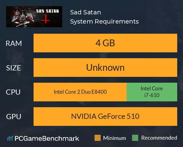 Sad Satan System Requirements PC Graph - Can I Run Sad Satan Sad Satan System Requirements PC Graph - Can I Run Sad Satan