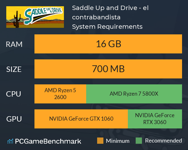 Saddle Up and Drive - el contrabandista System Requirements PC Graph - Can I Run Saddle Up and Drive - el contrabandista Saddle Up and Drive - el contrabandista System Requirements PC Graph - Can I Run Saddle Up and Drive - el contrabandista