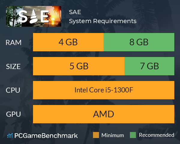 SAE System Requirements PC Graph - Can I Run SAE SAE System Requirements PC Graph - Can I Run SAE