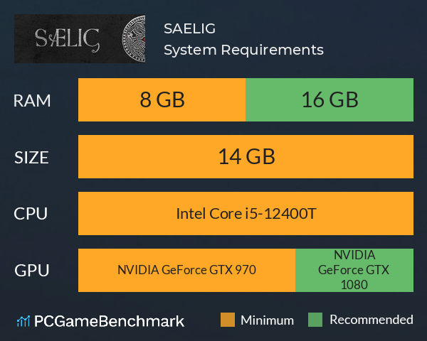 SAELIG System Requirements PC Graph - Can I Run SAELIG SAELIG System Requirements PC Graph - Can I Run SAELIG