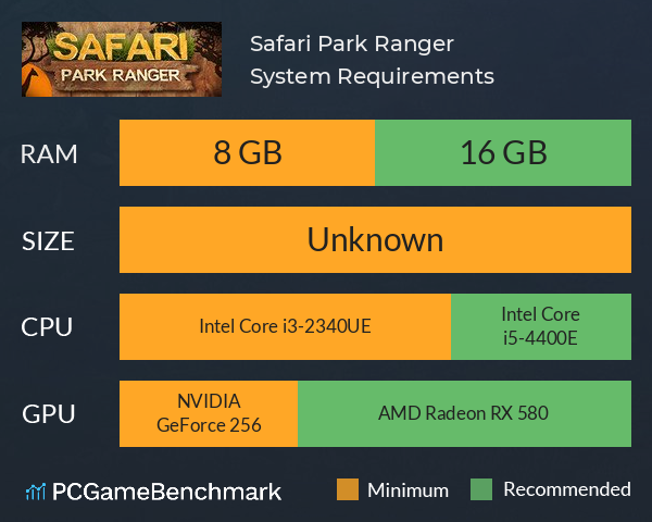 Safari Park Ranger System Requirements PC Graph - Can I Run Safari Park Ranger Safari Park Ranger System Requirements PC Graph - Can I Run Safari Park Ranger