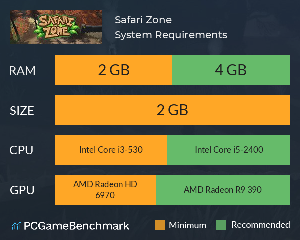 Safari Zone System Requirements PC Graph - Can I Run Safari Zone Safari Zone System Requirements PC Graph - Can I Run Safari Zone