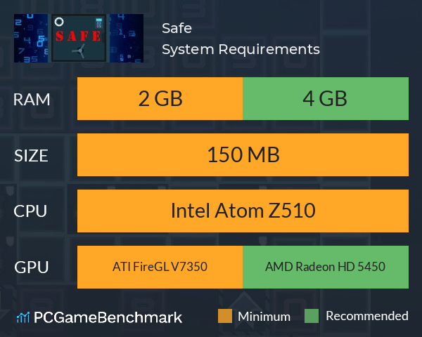 Safe System Requirements PC Graph - Can I Run Safe