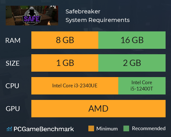 Safebreaker System Requirements PC Graph - Can I Run Safebreaker Safebreaker System Requirements PC Graph - Can I Run Safebreaker