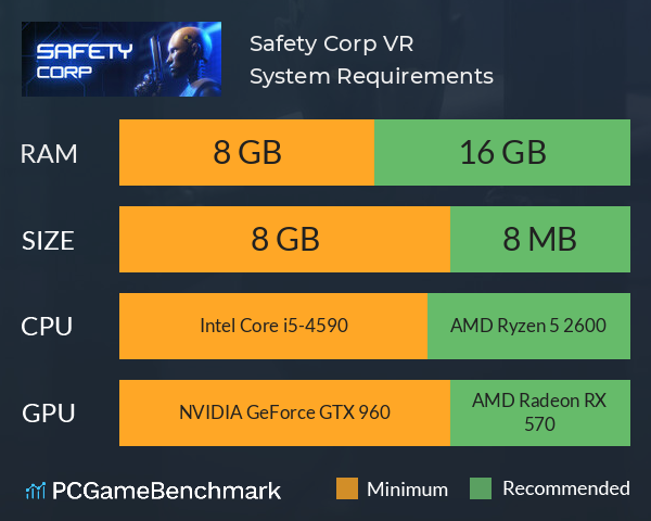 Safety Corp. VR System Requirements PC Graph - Can I Run Safety Corp. VR Safety Corp. VR System Requirements PC Graph - Can I Run Safety Corp. VR