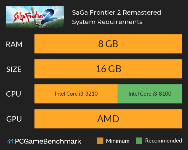 SaGa Frontier 2 Remastered System Requirements PC Graph - Can I Run SaGa Frontier 2 Remastered SaGa Frontier 2 Remastered System Requirements PC Graph - Can I Run SaGa Frontier 2 Remastered
