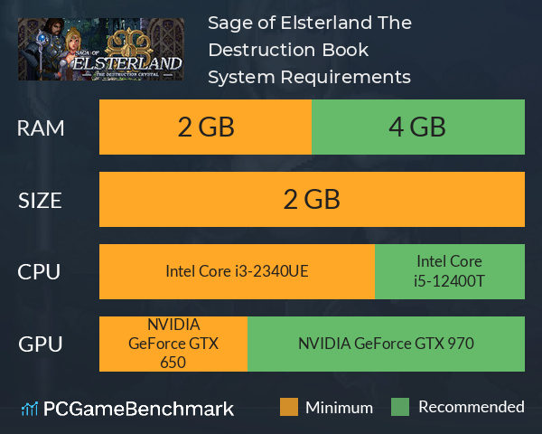 Sage of Elsterland: The Destruction Book System Requirements PC Graph - Can I Run Sage of Elsterland: The Destruction Book