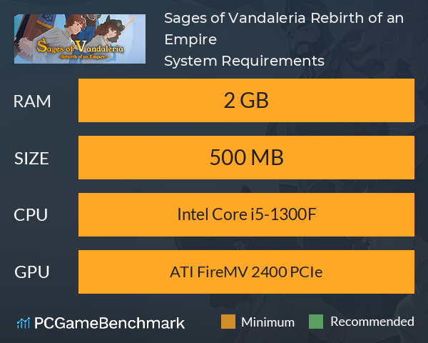 Sages of Vandaleria: Rebirth of an Empire System Requirements PC Graph - Can I Run Sages of Vandaleria: Rebirth of an Empire Sages of Vandaleria: Rebirth of an Empire System Requirements PC Graph - Can I Run Sages of Vandaleria: Rebirth of an Empire