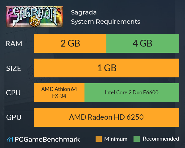 Sagrada System Requirements PC Graph - Can I Run Sagrada