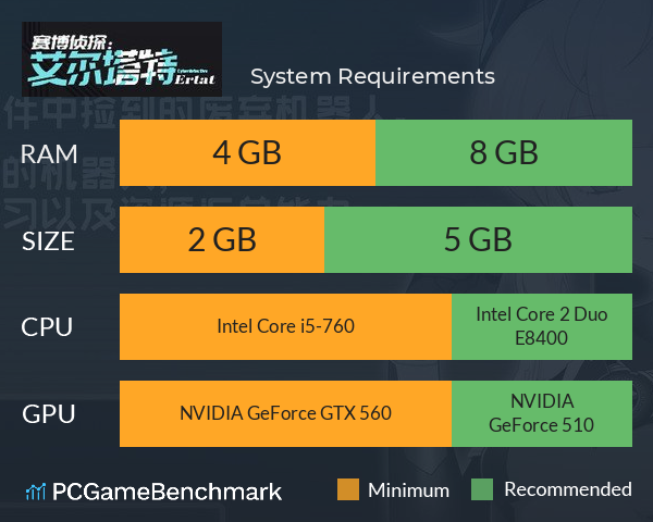 赛博侦探：艾尔塔特 System Requirements PC Graph - Can I Run 赛博侦探：艾尔塔特