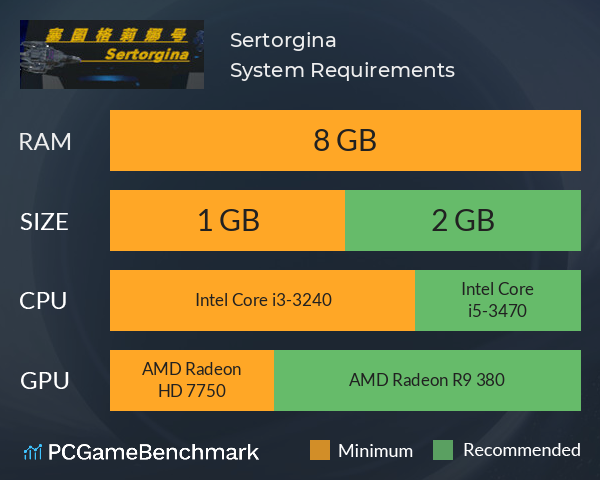 塞图格莉娜号Sertorgina System Requirements PC Graph - Can I Run 塞图格莉娜号Sertorgina