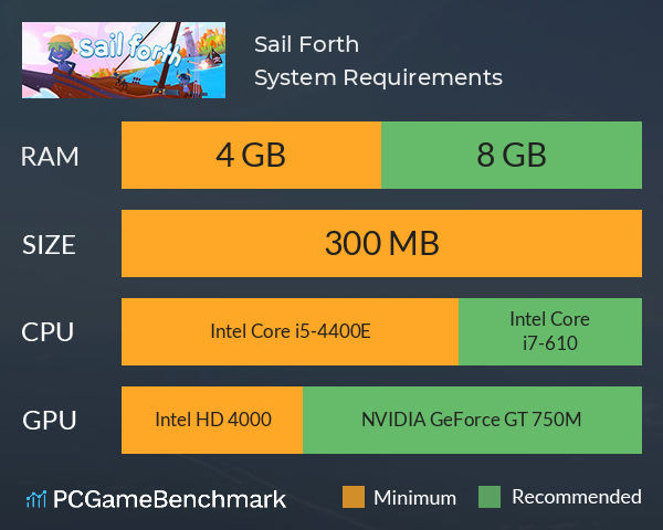Sail Forth System Requirements PC Graph - Can I Run Sail Forth Sail Forth System Requirements PC Graph - Can I Run Sail Forth