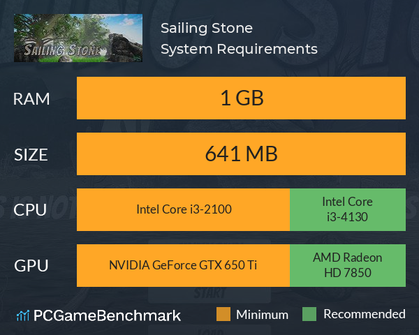 Sailing Stone System Requirements PC Graph - Can I Run Sailing Stone Sailing Stone System Requirements PC Graph - Can I Run Sailing Stone