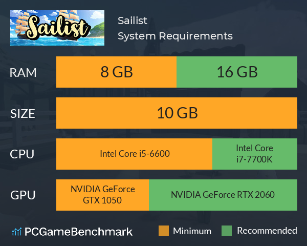 Sailist System Requirements PC Graph - Can I Run Sailist Sailist System Requirements PC Graph - Can I Run Sailist