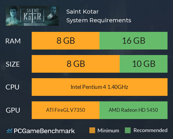 Saint Kotar System Requirements PC Graph - Can I Run Saint Kotar