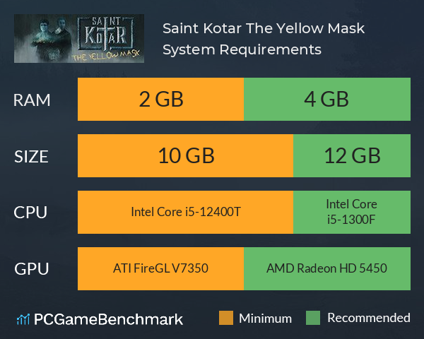 Saint Kotar: The Yellow Mask System Requirements PC Graph - Can I Run Saint Kotar: The Yellow Mask Saint Kotar: The Yellow Mask System Requirements PC Graph - Can I Run Saint Kotar: The Yellow Mask