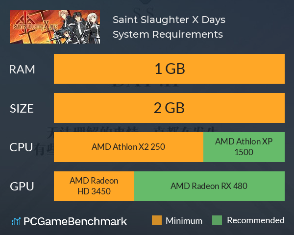 Saint Slaughter X Days System Requirements PC Graph - Can I Run Saint Slaughter X Days Saint Slaughter X Days System Requirements PC Graph - Can I Run Saint Slaughter X Days