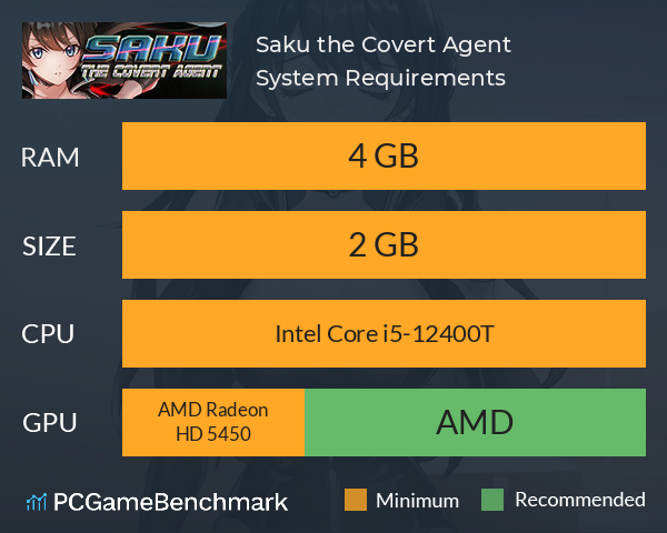 Saku the Covert Agent System Requirements PC Graph - Can I Run Saku the Covert Agent Saku the Covert Agent System Requirements PC Graph - Can I Run Saku the Covert Agent